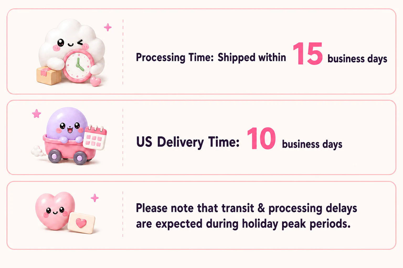 Processing time and US delivery time information